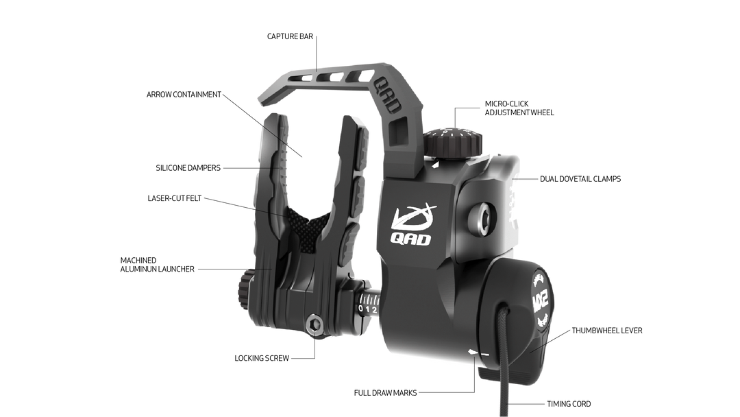 QAD ULTRAREST MX2 REST