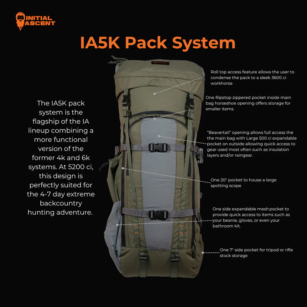 Initial Ascent IA5K Pack System