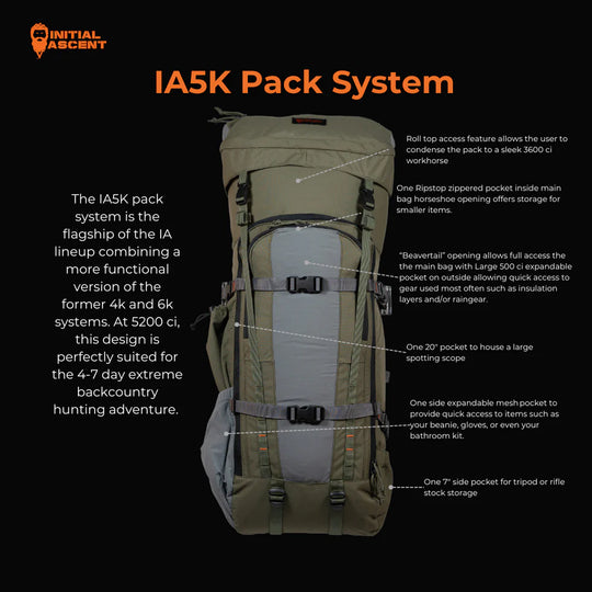 Initial Ascent IA5K Pack System