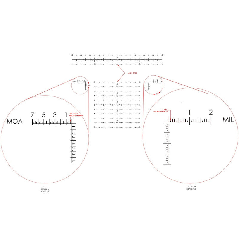 REVIC Acura S80a Spotting Scope