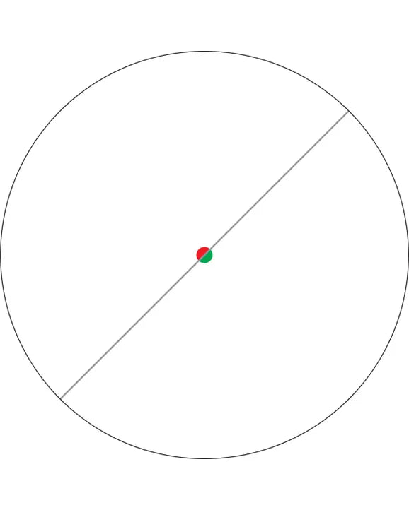 Vortex StrikeFire II Red/Green Dot