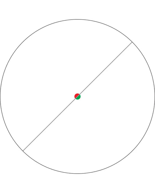 Vortex StrikeFire II Red/Green Dot