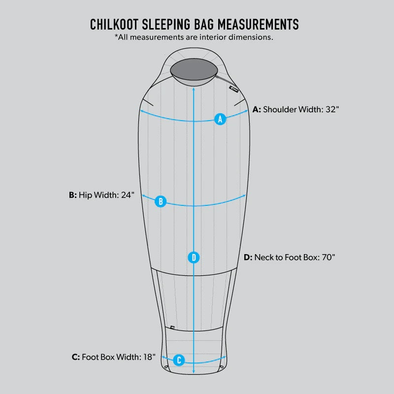 A sketch of the interior dimensions associated with the Stone Glacier 15 Degree Chilkoot Sleeping Bag.