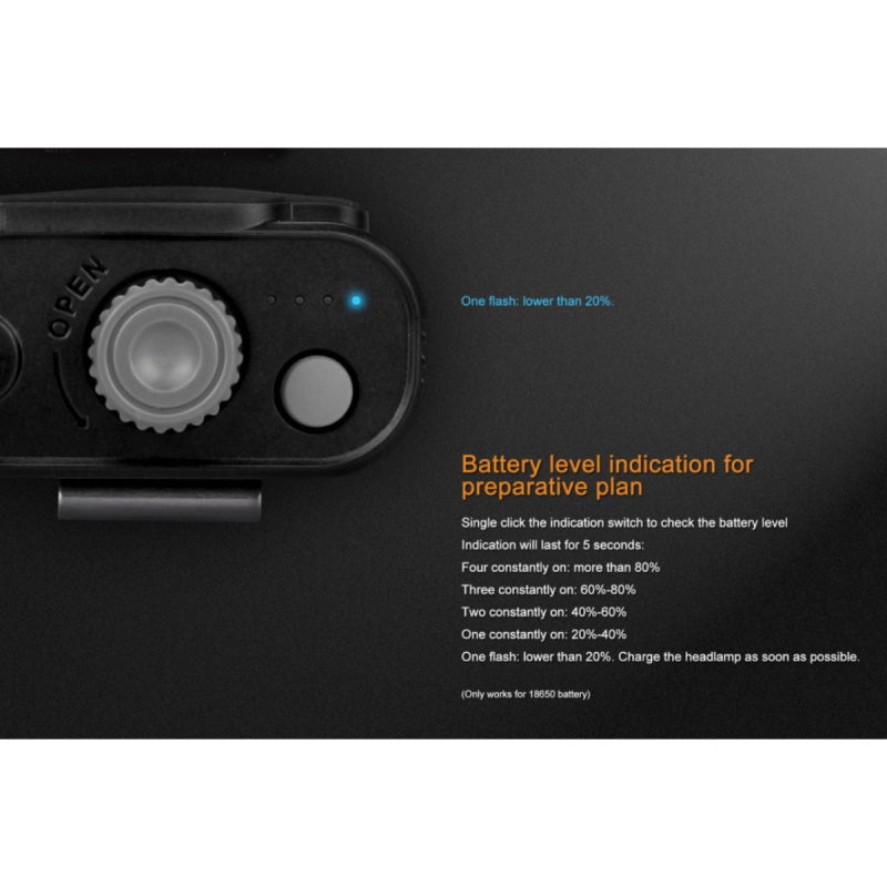 Fenix HP30R Rechargeable Headlamp