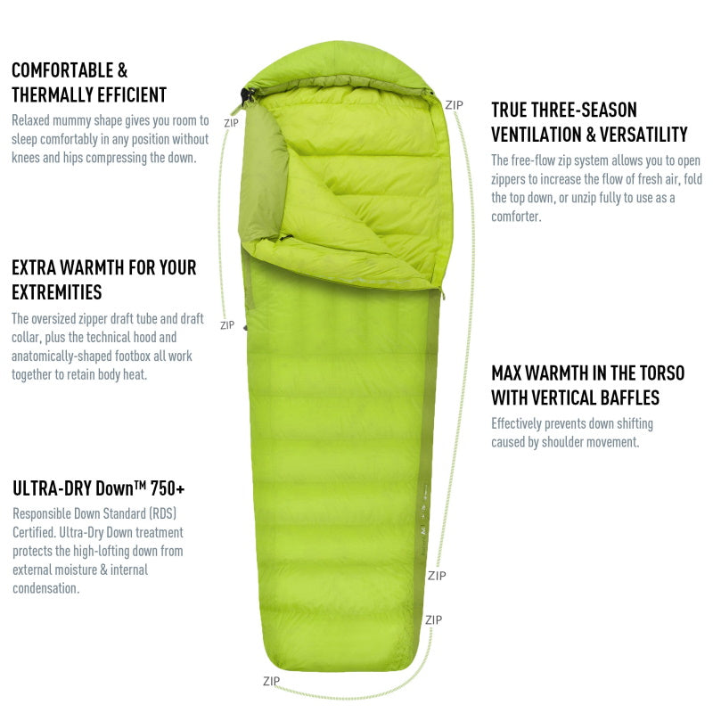 Sea to Summit ASCENT Down Sleeping Bag (0 Degree)