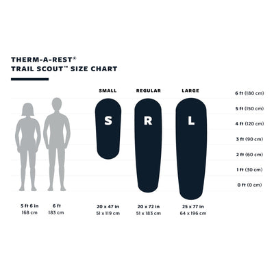 Therm-a-Rest Trail Scout